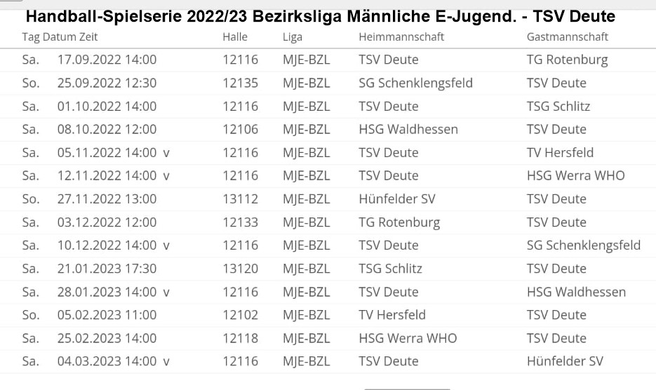 TSV Deute Handball E Jugend Serie 2022 23 Paarungen